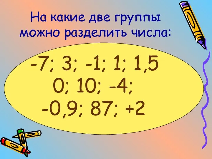 На какие две группы можно разделить числа: -7; 3; -1; 1;