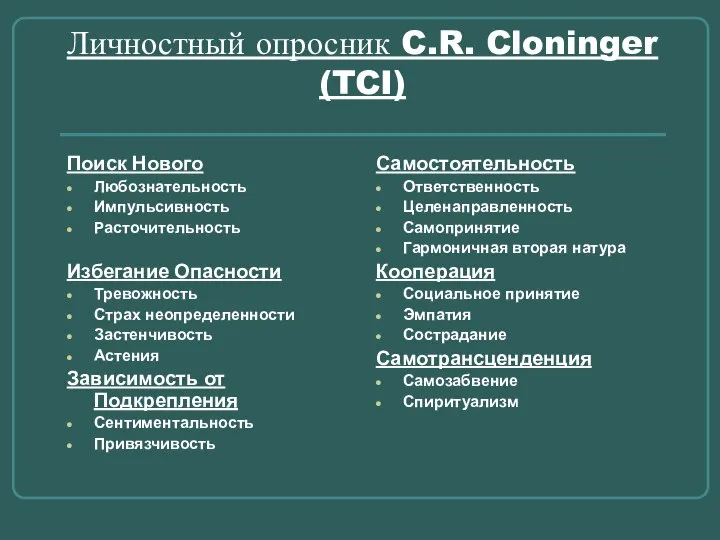 Личностный опросник C.R. Cloninger (TCI) Поиск Нового Любознательность Импульсивность Расточительность Избегание