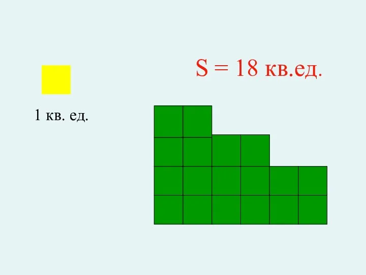 1 кв. ед. S = 18 кв.ед.