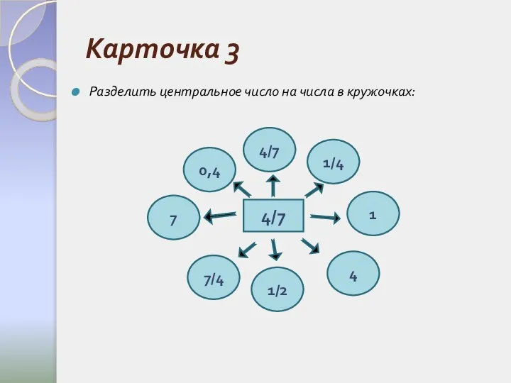 Карточка 3 Разделить центральное число на числа в кружочках: 4/7 4/7