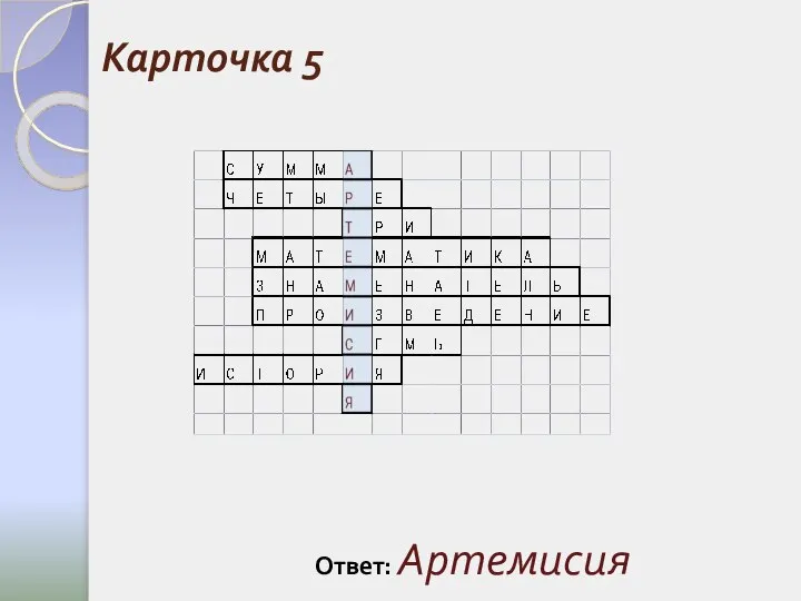 Карточка 5 Ответ: Артемисия