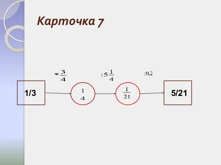 Карточка 7 1/3 5/21