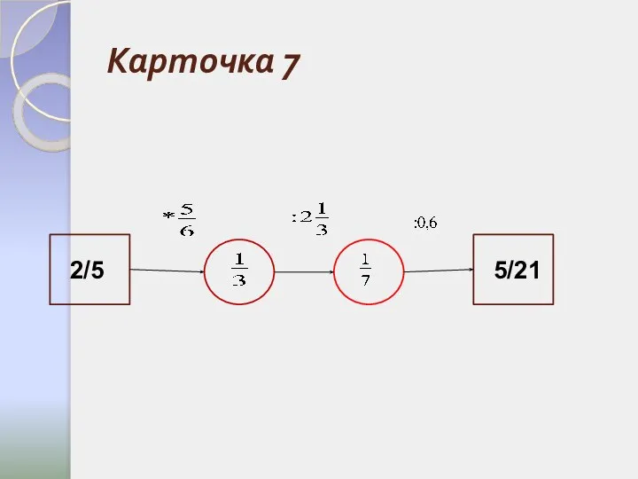 Карточка 7 2/5 5/21