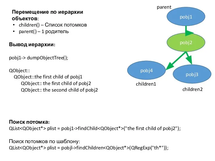 Перемещение по иерархии объектов: children() – Список потомков parent() – 1