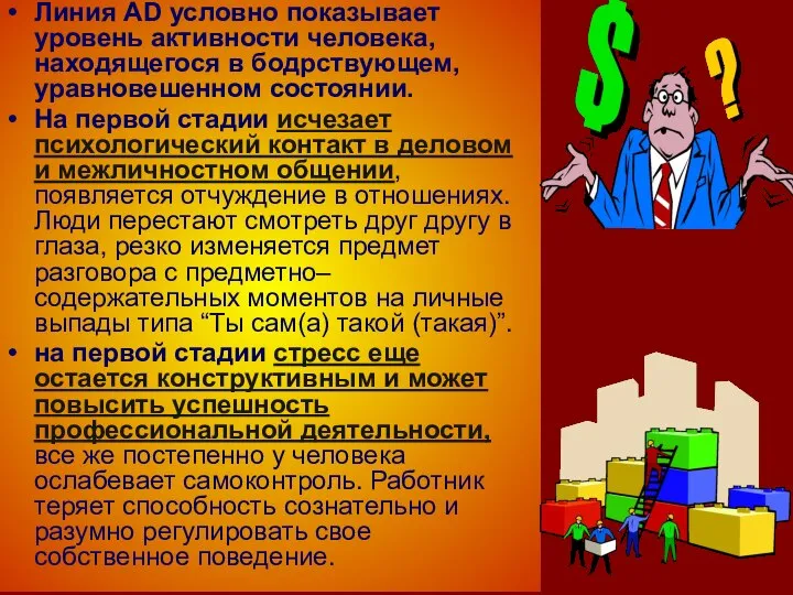 Линия AD условно показывает уровень активности человека, находящегося в бодрствующем, уравновешенном