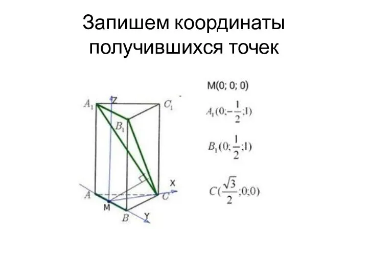 Запишем координаты получившихся точек