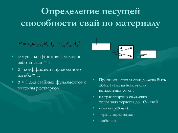 Определение несущей способности свай по материалу где γс – коэффициент условия