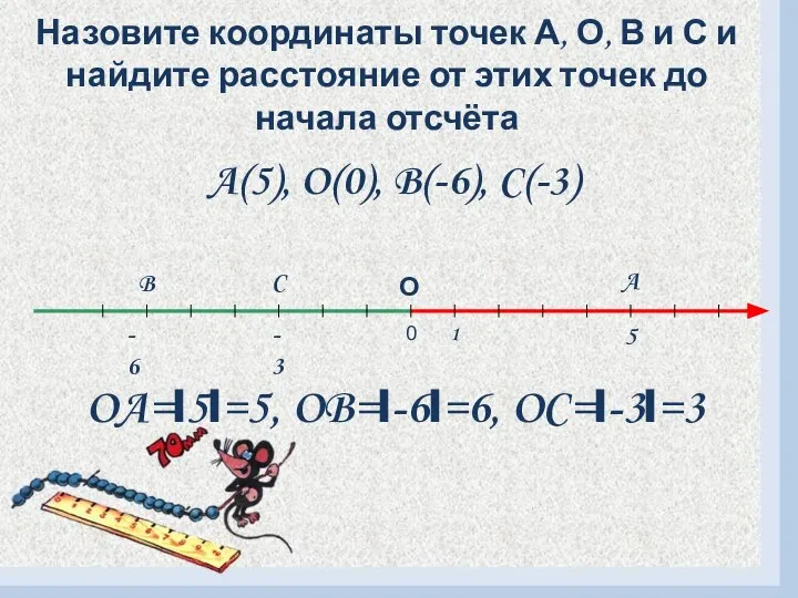 Назовите координаты точек А, О, В и С и найдите расстояние