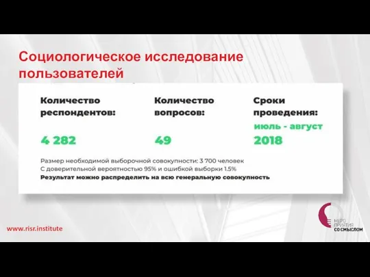 Социологическое исследование пользователей www.risr.institute