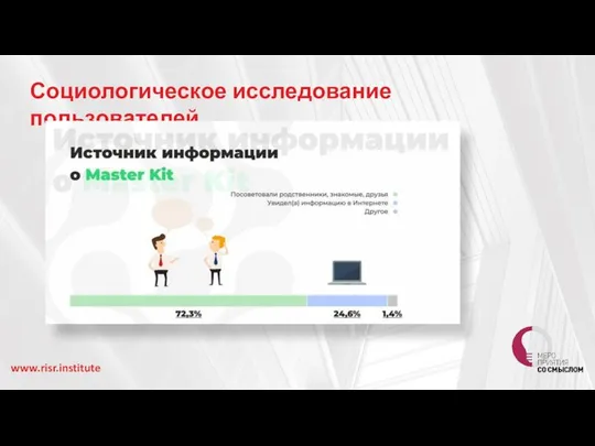 Социологическое исследование пользователей www.risr.institute