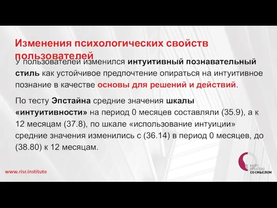 www.risr.institute У пользователей изменился интуитивный познавательный стиль как устойчивое предпочтение опираться