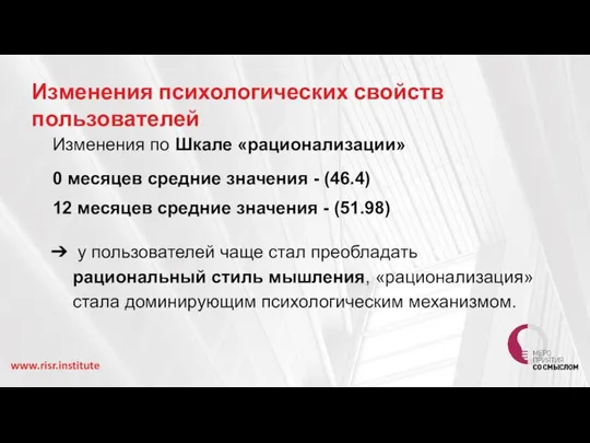 www.risr.institute Изменения по Шкале «рационализации» 0 месяцев средние значения - (46.4)