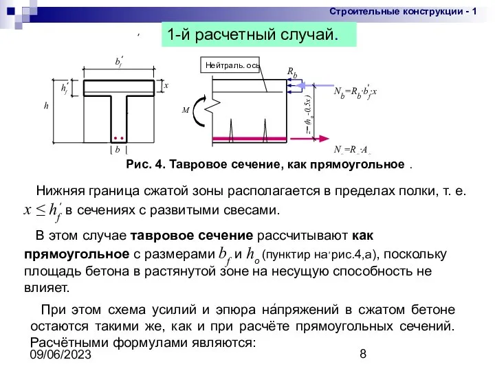 09/06/2023 1-й расчетный случай. x b h Ns=Rs·As z=(ho-0,5x ) Nb=Rb·bf·x