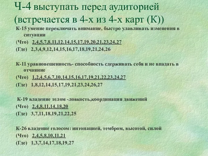 Ч-4 выступать перед аудиторией (встречается в 4-х из 4-х карт (К))