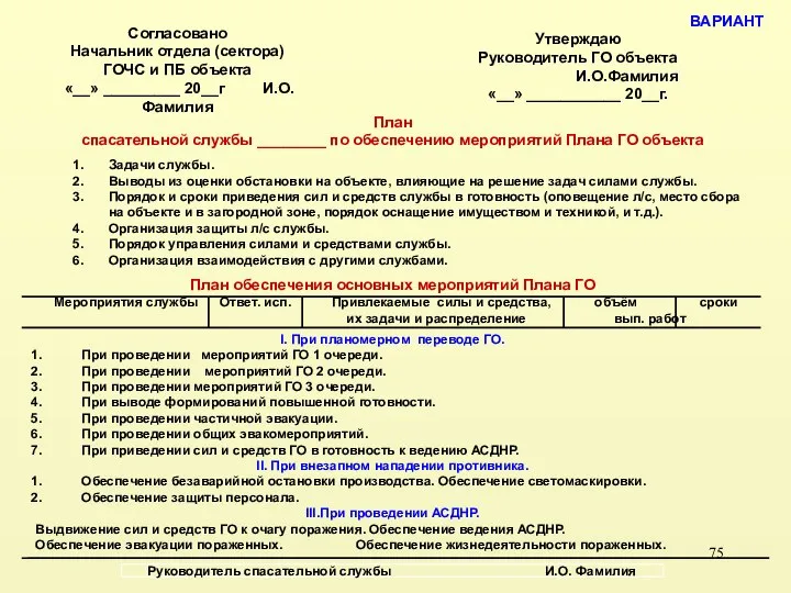 Утверждаю Руководитель ГО объекта И.О.Фамилия «__» ___________ 20__г. Согласовано Начальник отдела