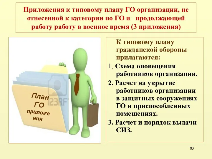 Приложения к типовому плану ГО организации, не отнесенной к категории по