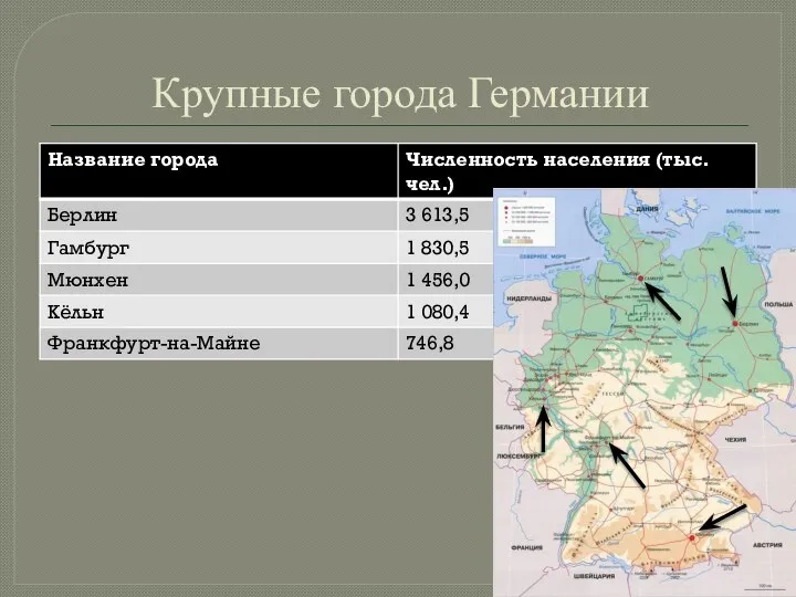 Крупные города Германии