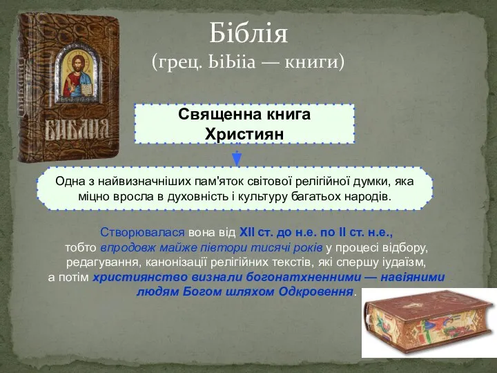 Біблія (грец. ЬіЬііа — книги) Священна книга Християн Одна з найвизначніших