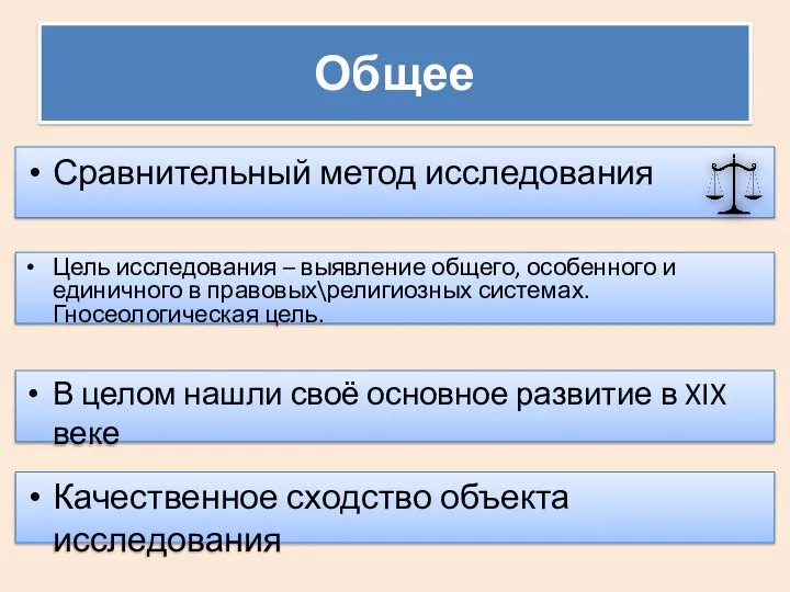 Общее Сравнительный метод исследования Цель исследования – выявление общего, особенного и