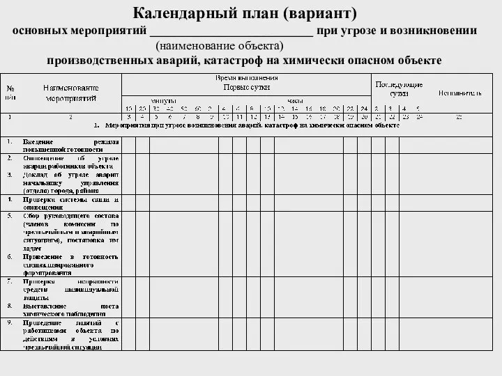 Календарный план (вариант) основных мероприятий __________________________ при угрозе и возникновении (наименование