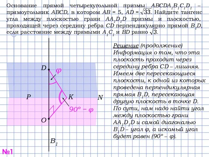 №1 φ 90º − φ Решение (продолжение) Информация о том, что