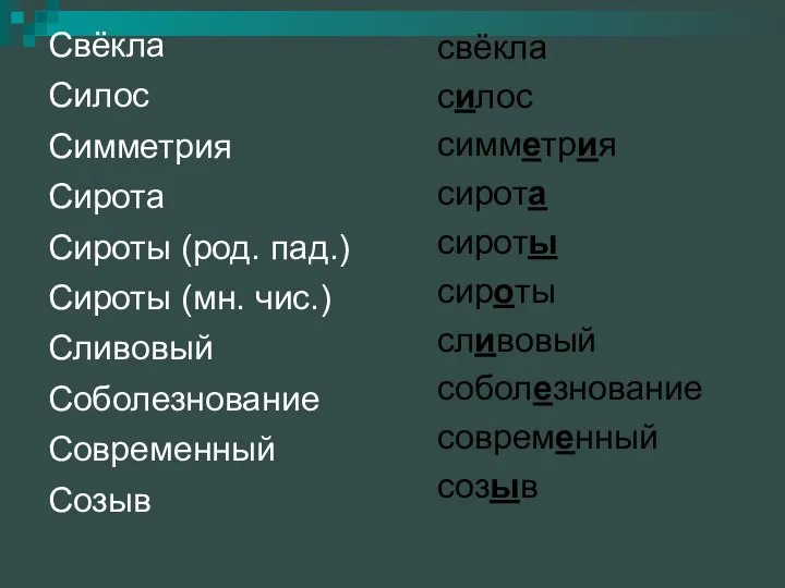 Свёкла Силос Симметрия Сирота Сироты (род. пад.) Сироты (мн. чис.) Сливовый