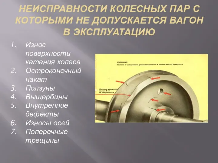 НЕИСПРАВНОСТИ КОЛЕСНЫХ ПАР С КОТОРЫМИ НЕ ДОПУСКАЕТСЯ ВАГОН В ЭКСПЛУАТАЦИЮ Износ