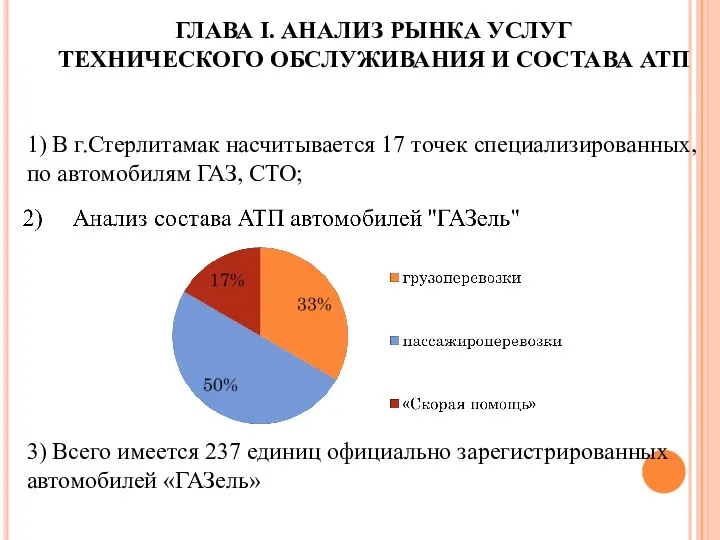 ГЛАВА I. АНАЛИЗ РЫНКА УСЛУГ ТЕХНИЧЕСКОГО ОБСЛУЖИВАНИЯ И СОСТАВА АТП 1)