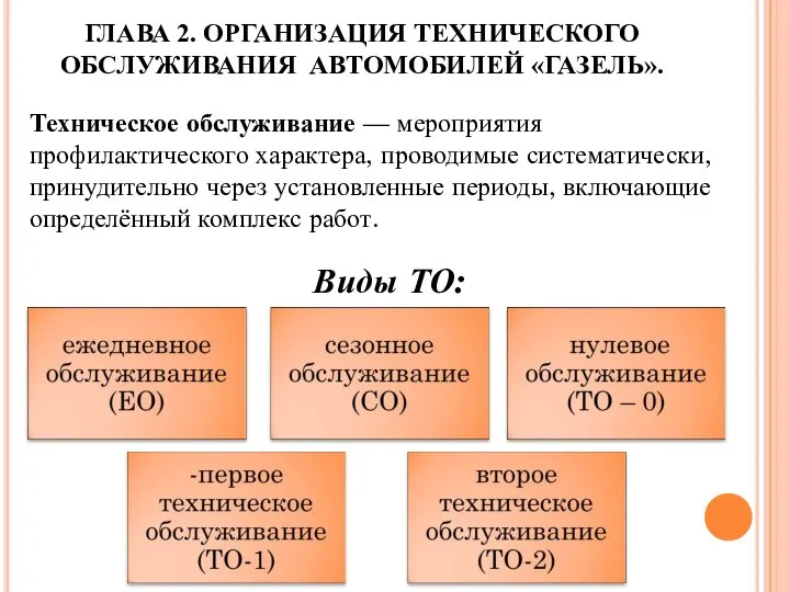 ГЛАВА 2. ОРГАНИЗАЦИЯ ТЕХНИЧЕСКОГО ОБСЛУЖИВАНИЯ АВТОМОБИЛЕЙ «ГАЗЕЛЬ». Техническое обслуживание — мероприятия