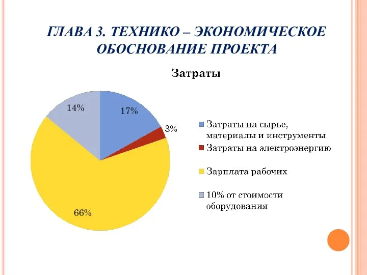 ГЛАВА 3. ТЕХНИКО – ЭКОНОМИЧЕСКОЕ ОБОСНОВАНИЕ ПРОЕКТА