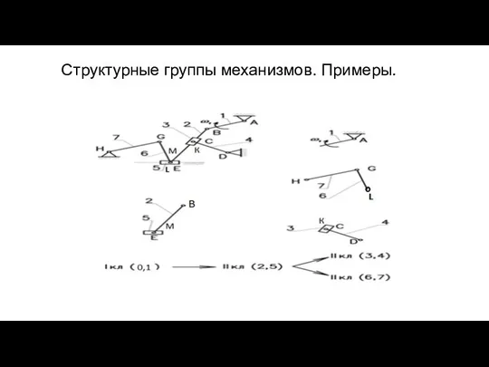 Структурные группы механизмов. Примеры.