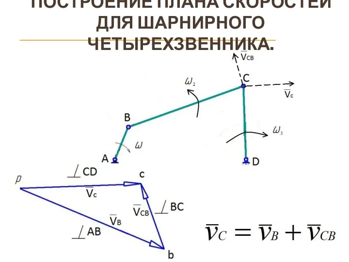 ПОСТРОЕНИЕ ПЛАНА СКОРОСТЕЙ ДЛЯ ШАРНИРНОГО ЧЕТЫРЕХЗВЕННИКА.