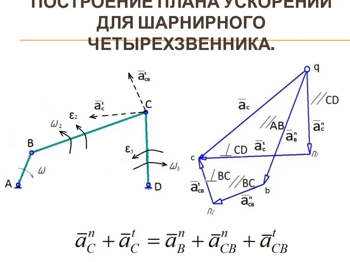 ПОСТРОЕНИЕ ПЛАНА УСКОРЕНИЙ ДЛЯ ШАРНИРНОГО ЧЕТЫРЕХЗВЕННИКА.