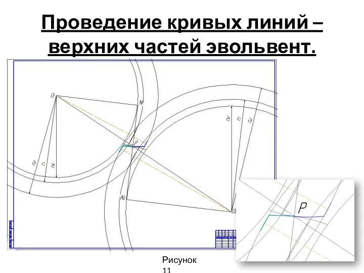 Проведение кривых линий – верхних частей эвольвент. Рисунок 11