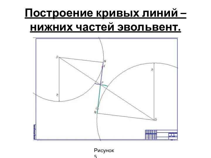 Построение кривых линий – нижних частей эвольвент. Рисунок 5