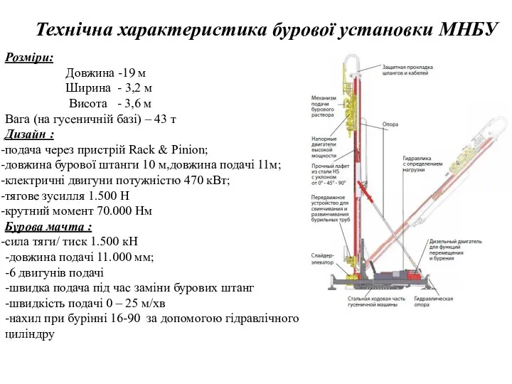 Технічна характеристика бурової установки МНБУ Розміри: Довжина -19 м Ширина -