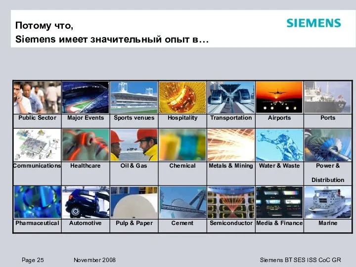 Потому что, Siemens имеет значительный опыт в…