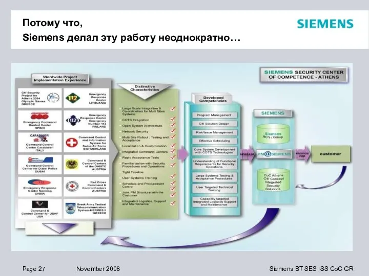 Потому что, Siemens делал эту работу неоднократно…