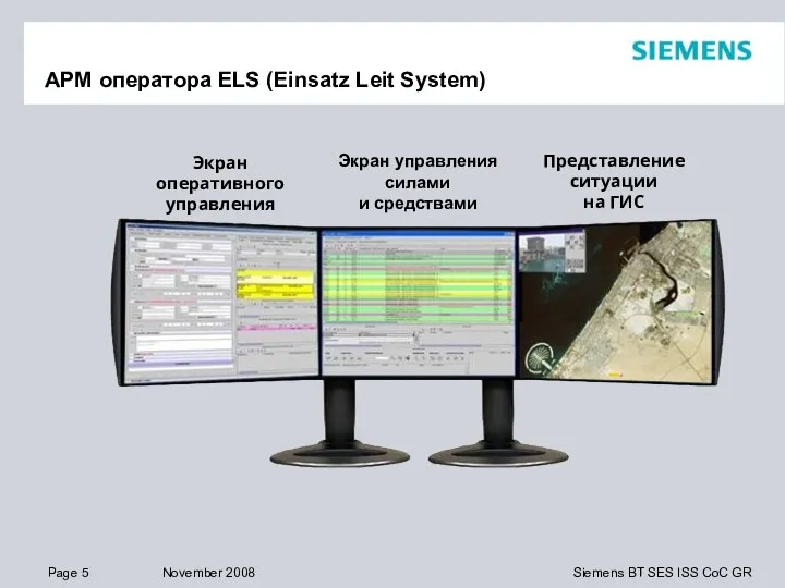АРМ оператора ELS (Einsatz Leit System) Экран оперативного управления Представление ситуации