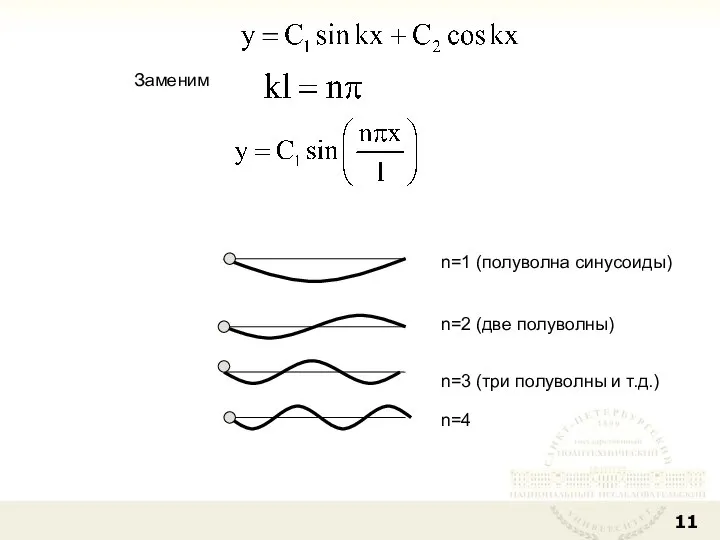 Заменим n=1 (полуволна синусоиды) n=4 n=3 (три полуволны и т.д.) n=2 (две полуволны)