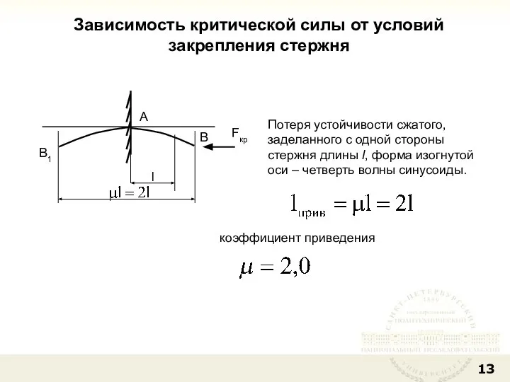 Зависимость критической силы от условий закрепления стержня B A l Fкр