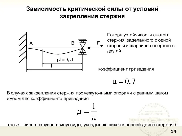 Зависимость критической силы от условий закрепления стержня Потеря устойчивости сжатого стержня,