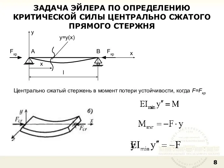 A l x ЗАДАЧА ЭЙЛЕРА ПО ОПРЕДЕЛЕНИЮ КРИТИЧЕСКОЙ СИЛЫ ЦЕНТРАЛЬНО СЖАТОГО