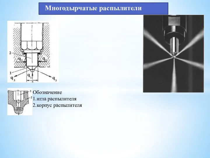 Многодырчатые распылители Обозначение 1.игла распылителя 2.корпус распылителя