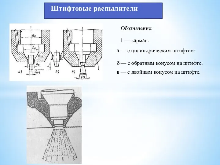 Штифтовые распылители а — с цилиндрическим штифтом; б — с обратным