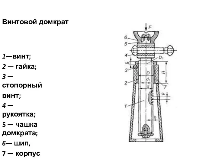 Винтовой домкрат 1—винт; 2 — гайка; 3 —стопорный винт; 4 —