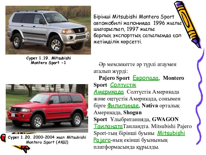 Бірінші Mitsubishi Montero Sport автомобилі жапонияда 1996 жылы шығарылып, 1997 жылы