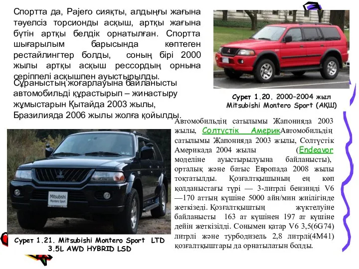 Спортта да, Pajero сияқты, алдыңғы жағына тәуелсіз торсионды асқыш, артқы жағына