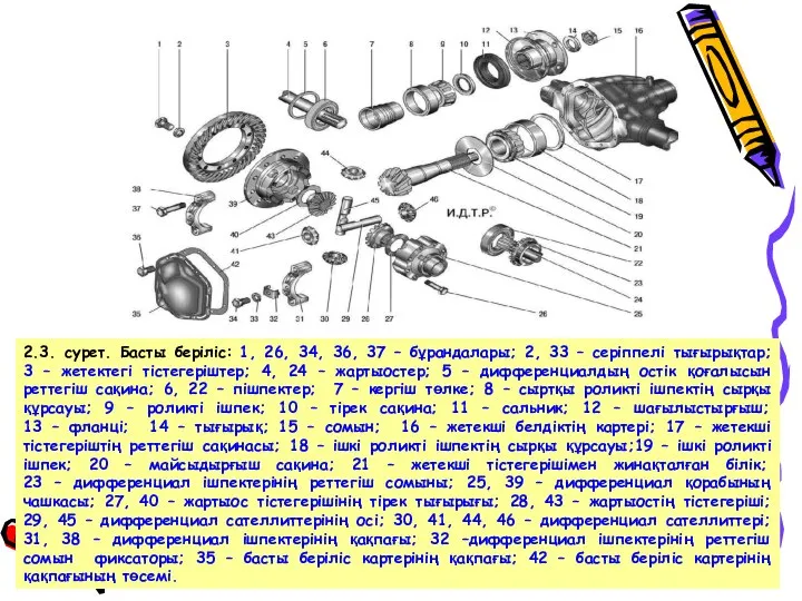 2.3. сурет. Басты беріліс: 1, 26, 34, 36, 37 – бұрандалары;