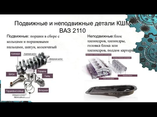 Подвижные и неподвижные детали КШМ ВАЗ 2110 Подвижные: поршни в сборе